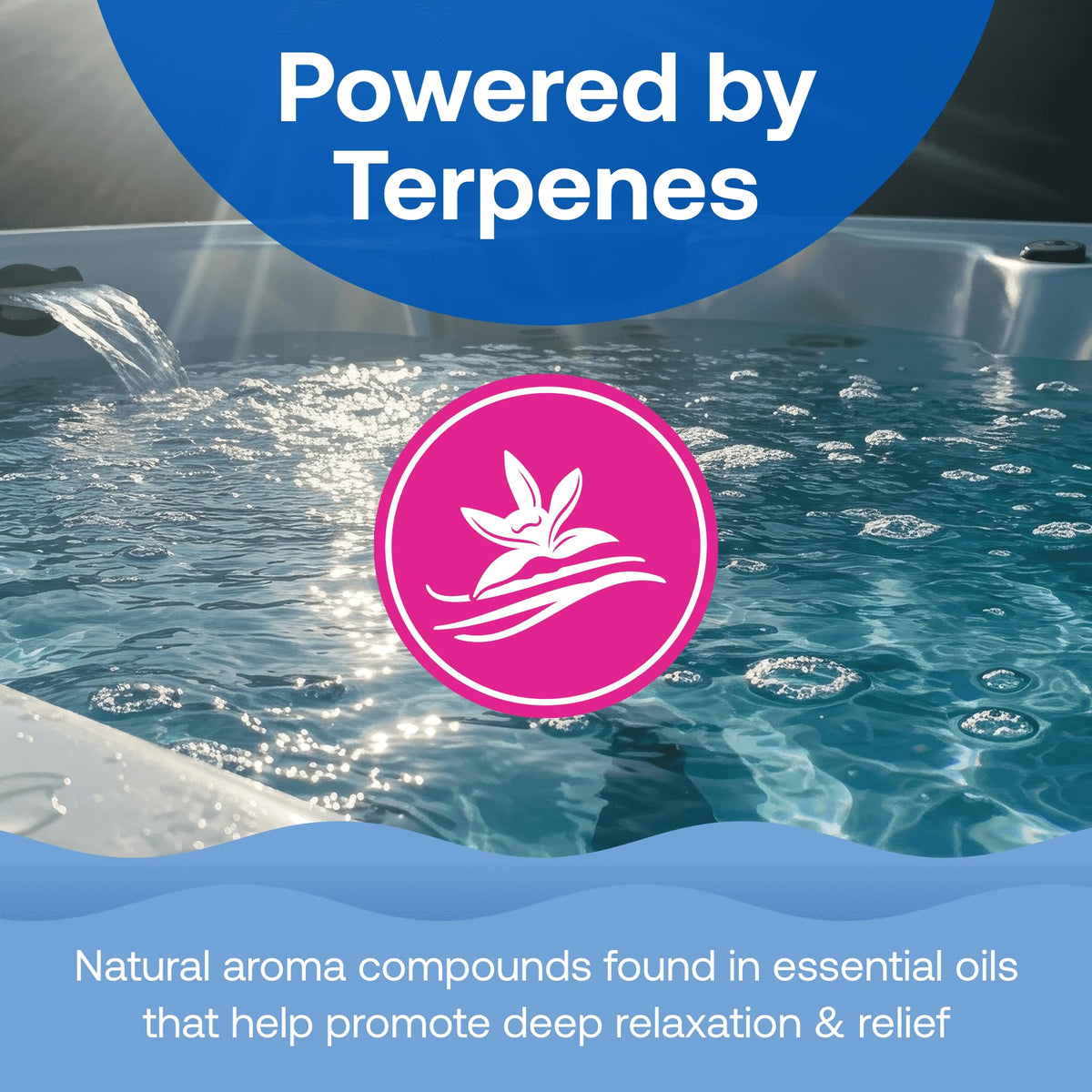 HTH Spa Wellness Aromatherapy terpenes diffusion creates a soothing aroma in your bath