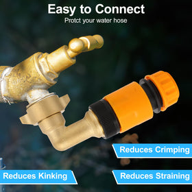 HTSKWA 3/4-inch GHT compatibility fits most standard hoses.