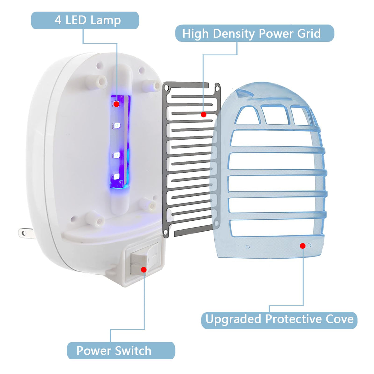 HTTLLH Bug Zapper Indoor blue light glow attracts flying insects with visible illumination.