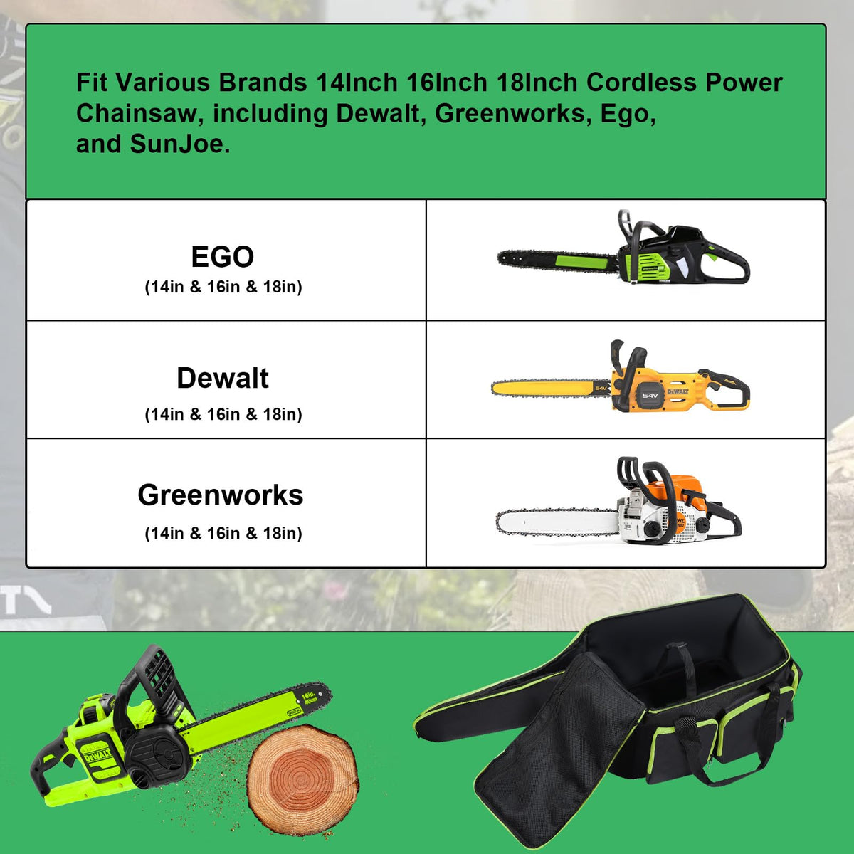 HTZSSON external oil pocket and tool pouches for essentials