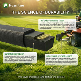 Huarntwo GX21833 installation tools and guidance for quick DIY replacement.