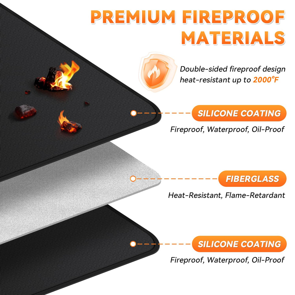 Huchiz non-stick coating makes cleaning grill splatters quick and easy