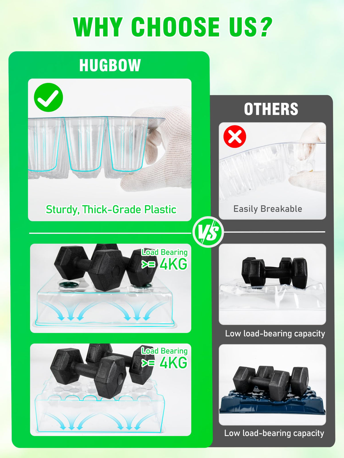 Hugbow plant stand for seedling keeps trays elevated and organized.
