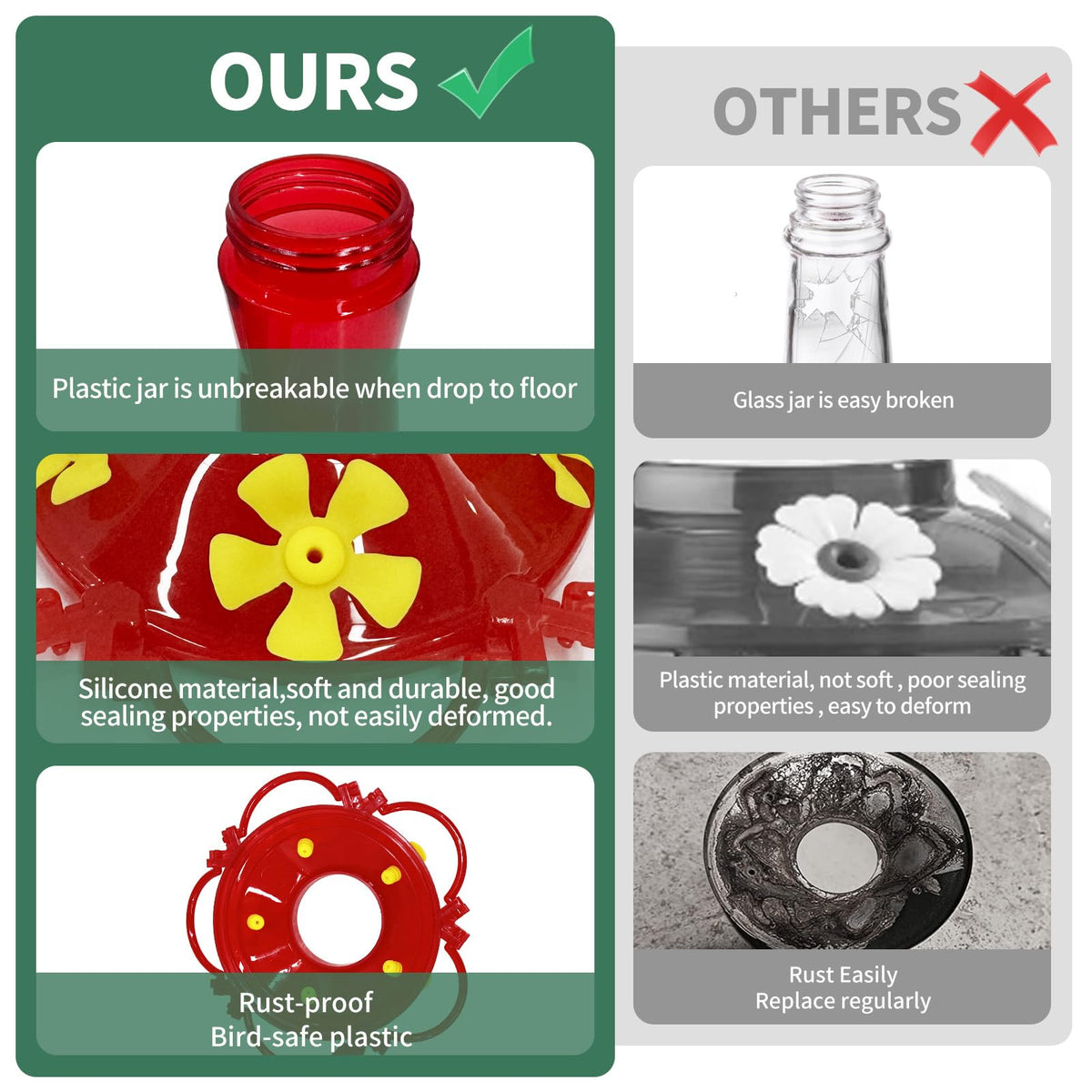 Huispark hummingbird feeder with silicone flower ports for gentle beak contact and easy cleaning.
