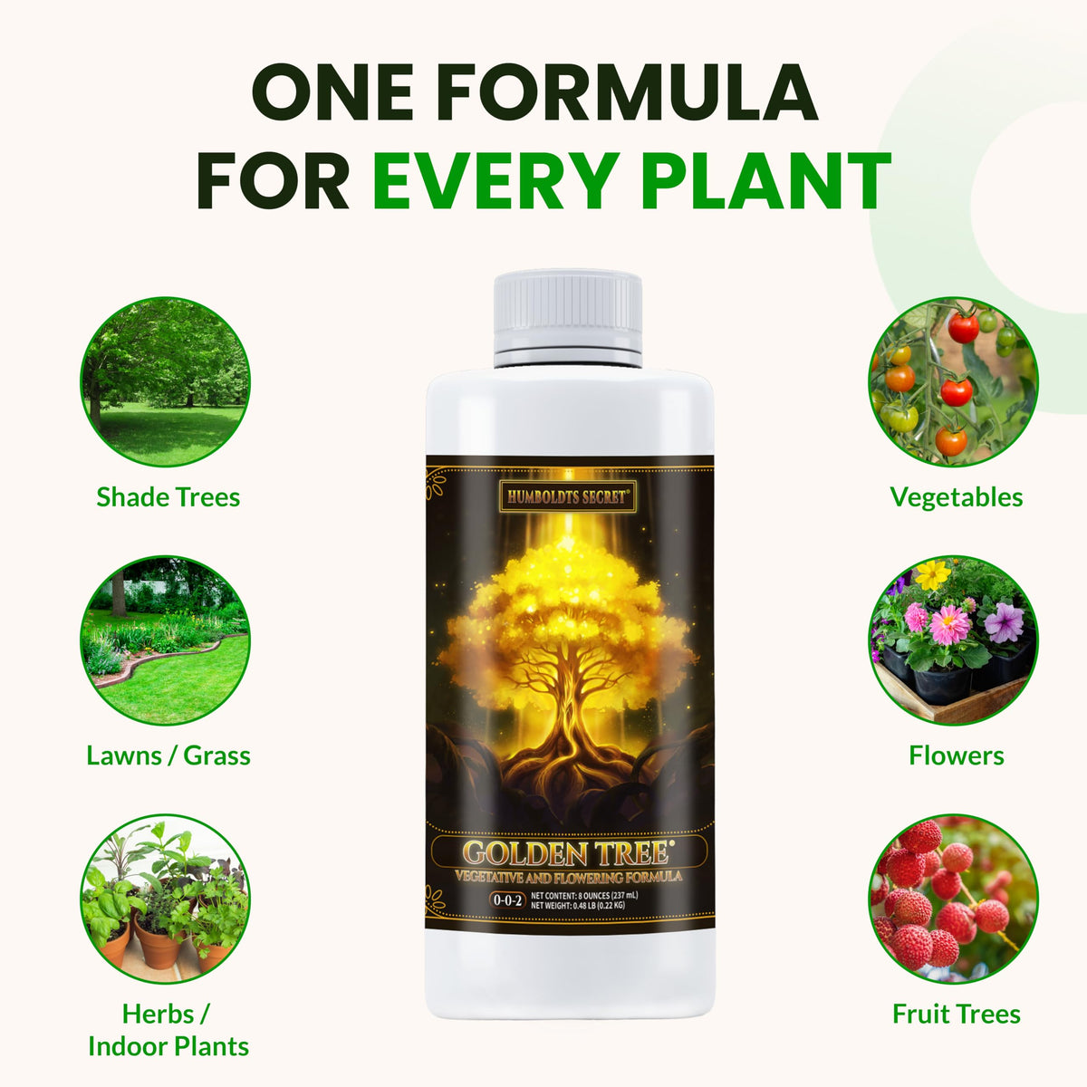 8-ounce bottle icon highlighting up to 112 gallons of solution.
