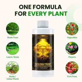 8-ounce bottle icon highlighting up to 112 gallons of solution.