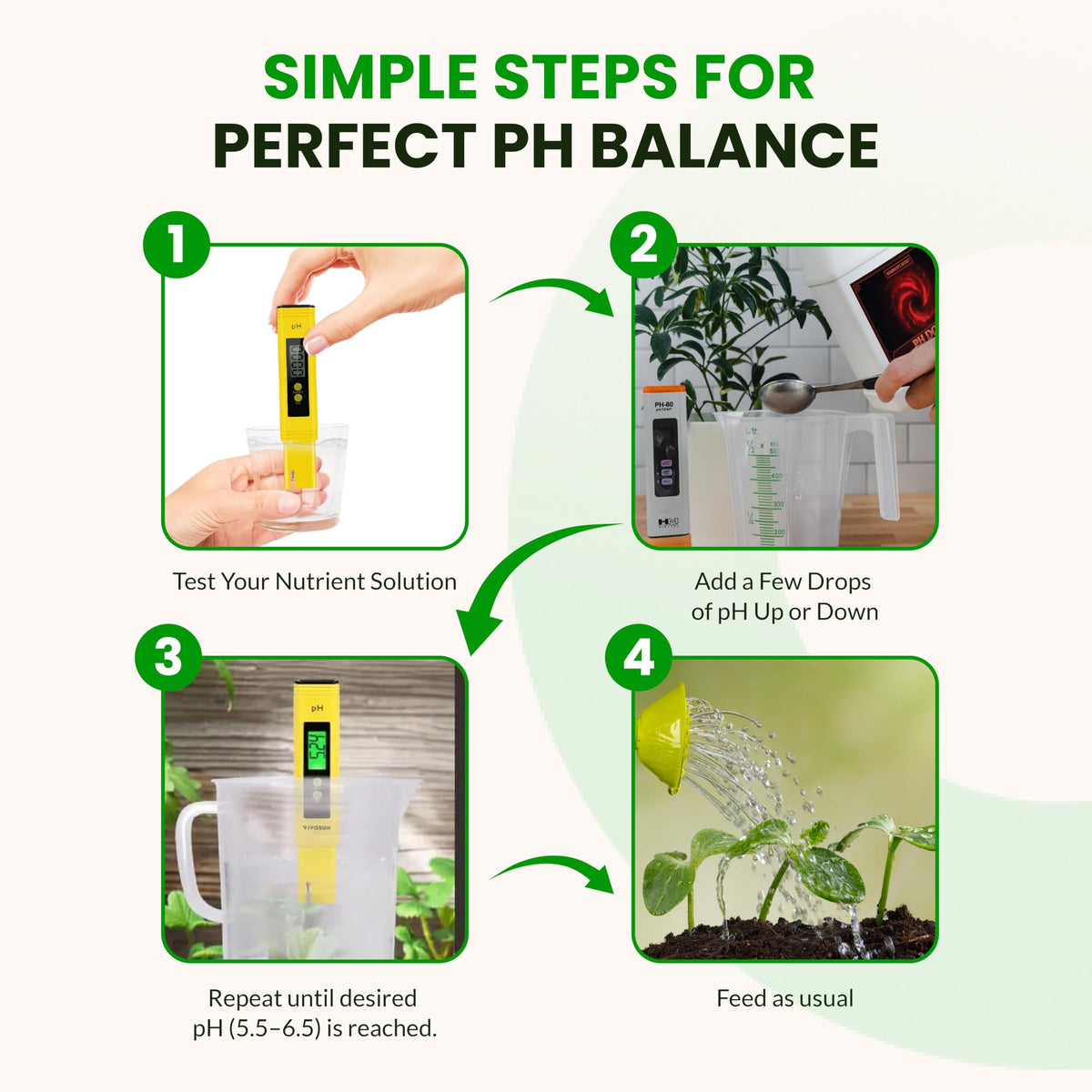Humboldts Secret kit used in hydroponics to support consistent nutrient availability.