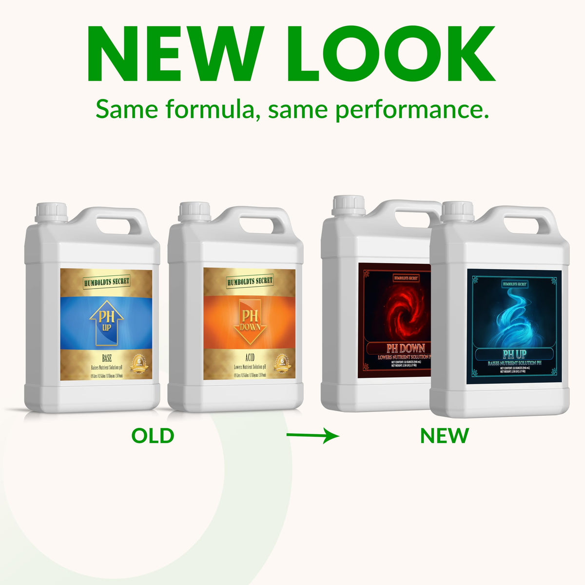 Humboldts Secret packaging variant showing updated labeling for consistency in pH control.