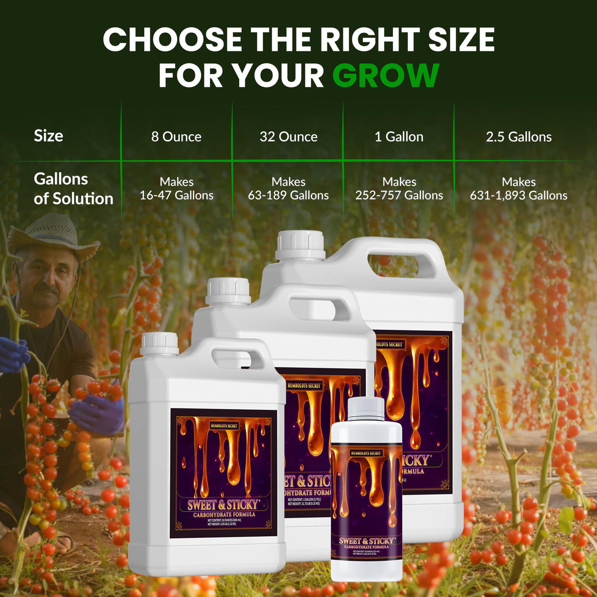 Humboldts Secret Sweet & Sticky coco or soil setup shows compatibility with growing media.