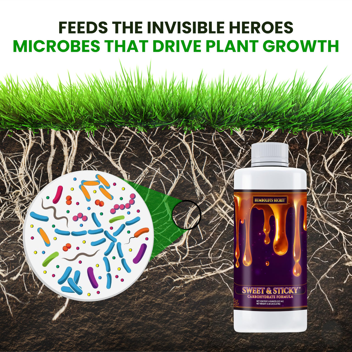 Humboldts Secret Sweet & Sticky easy daily application on open soil.
