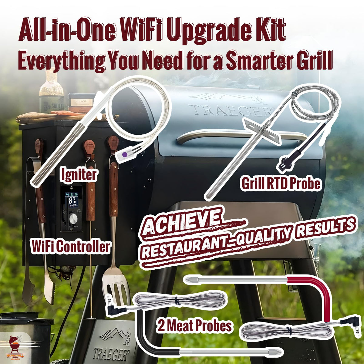 HunGrill safety cool-down assistant to prevent backfires and improve safety