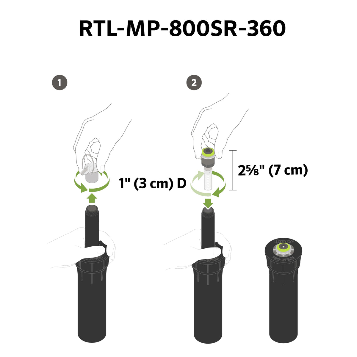 Color-coded gray and lime green cap speeds setup and field identification.