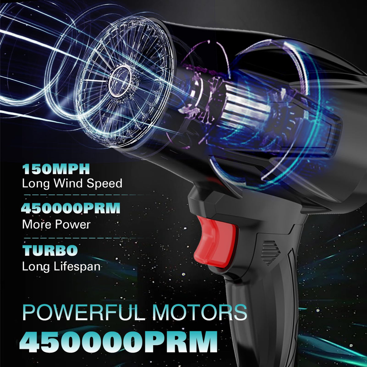 HUOJYDOWDL blower showing adjustable wind speed for precise cleaning