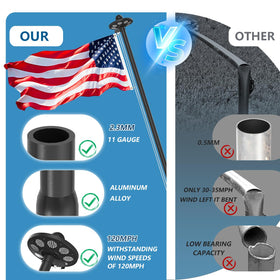Hupsjer 136 LED solar light delivers bright energy-efficient night illumination.