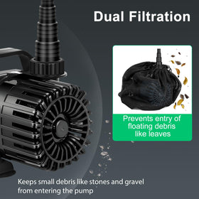 Hurmovae thermal-protection safeguards pump during outdoor use