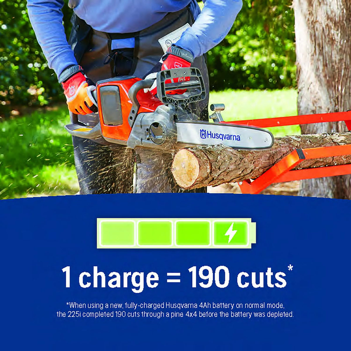 Husqvarna Power Axe 225i battery works with other Husqvarna tools for quick swap