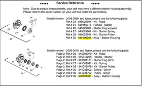 Husqvarna 579063101 recoil starter assembly close-up showing durable design details