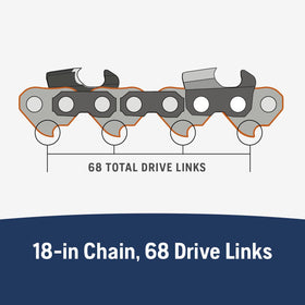 Husqvarna S83G chain close-up reveals .050 gauge for durable cutting performance.