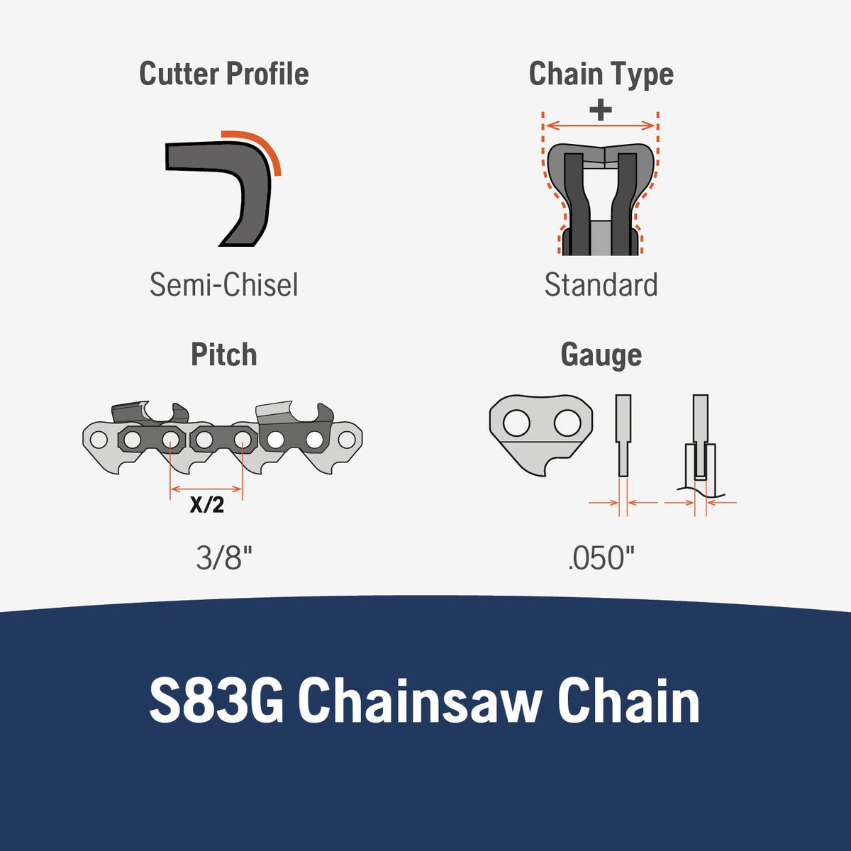 Oil channels optimize lubrication for longer chain life.