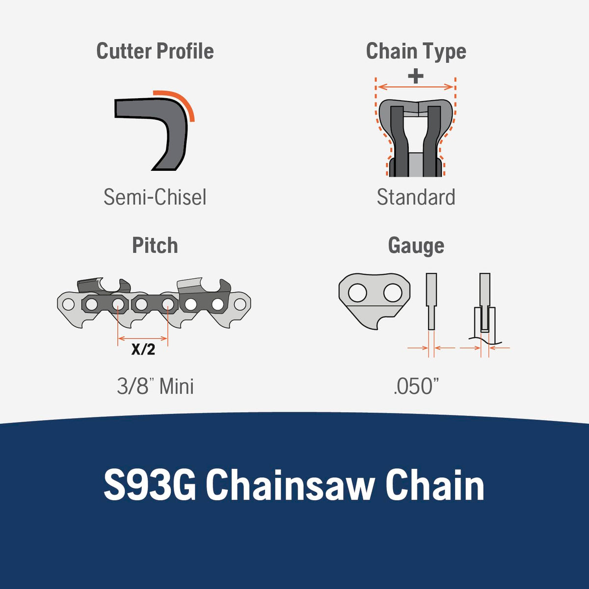 Husqvarna X-Cut S93G 16-Inch chain semi-chisel stays sharper longer.