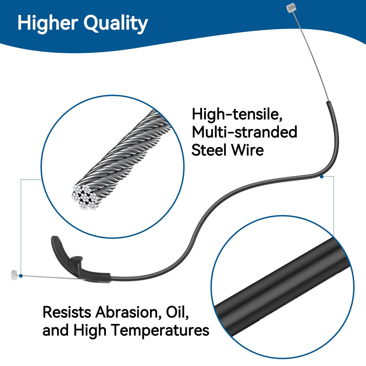 HUTUDAN throttle cables with a durable nylon shell resist wear in tough conditions.