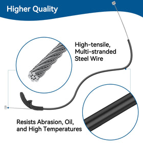 HUTUDAN throttle cables with a durable nylon shell resist wear in tough conditions.