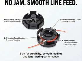 HUVOTOSI US Speed Feed 400 works across multiple SRM models