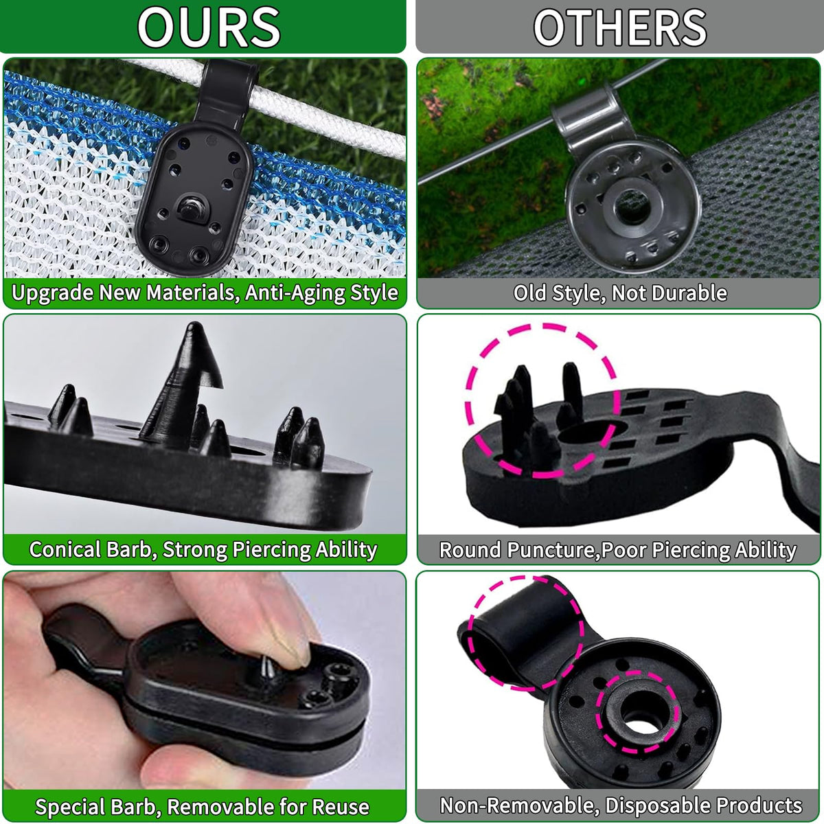HVECT rope-hole design clip allows easy sliding along track for precise positioning