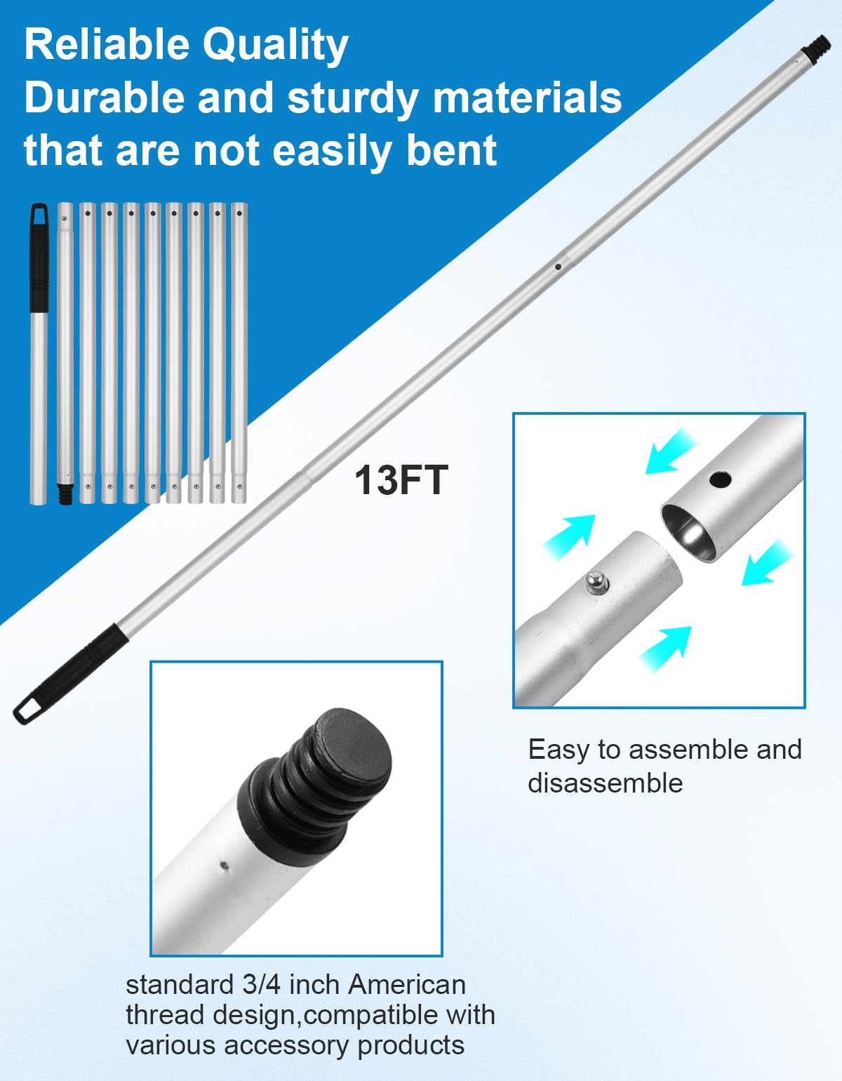 hveryppy 3/4 inch thread adapter compatibility for common bulb accessories and tools