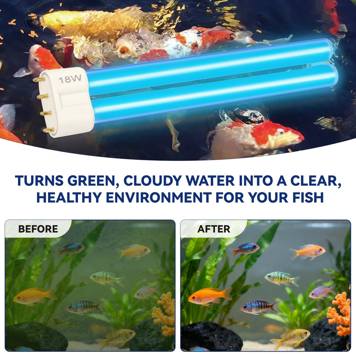 HWEIUA 8,000-hour life UV bulb implies longer service between changes.