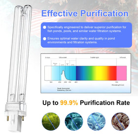 HWEIUA long-life UV-C bulb with 8000-hour lifespan.