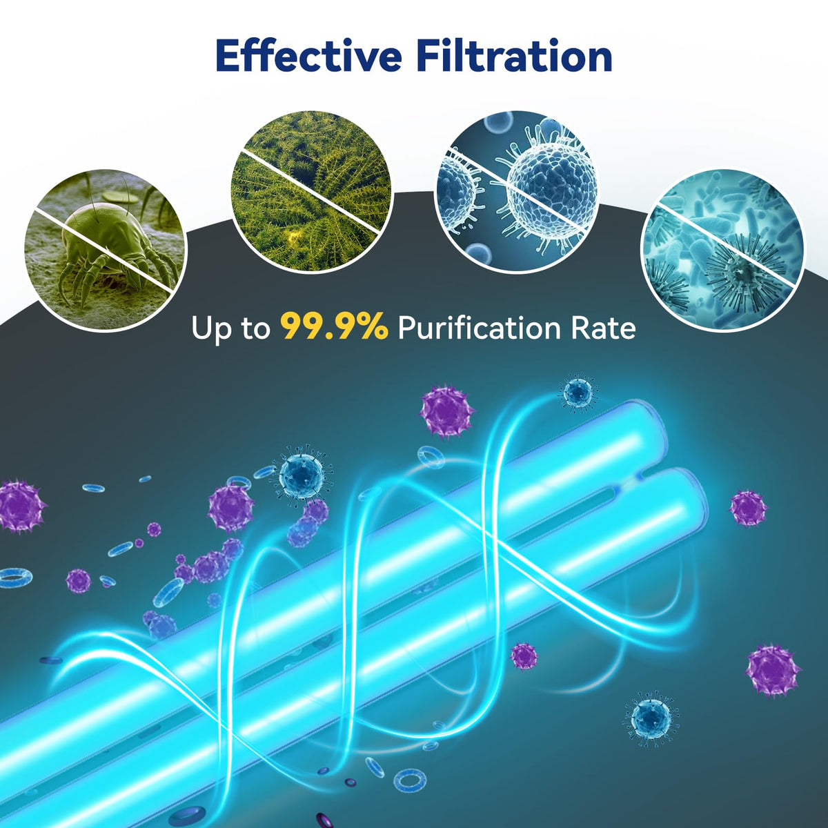 HWEIUA UV bulb 2537nm peak emphasizes powerful disinfection for crystal-clear water.