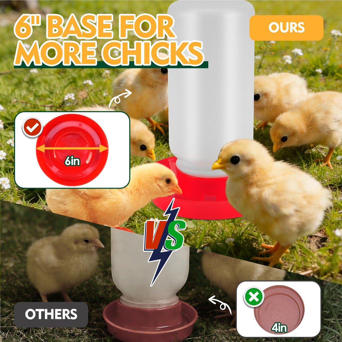 HXIAOBANN extended 1L waterer capacity keeps chicks hydrated during busy brood sessions