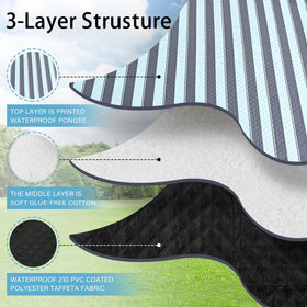 HX&OD 3-layer comfort with soft pongee top.