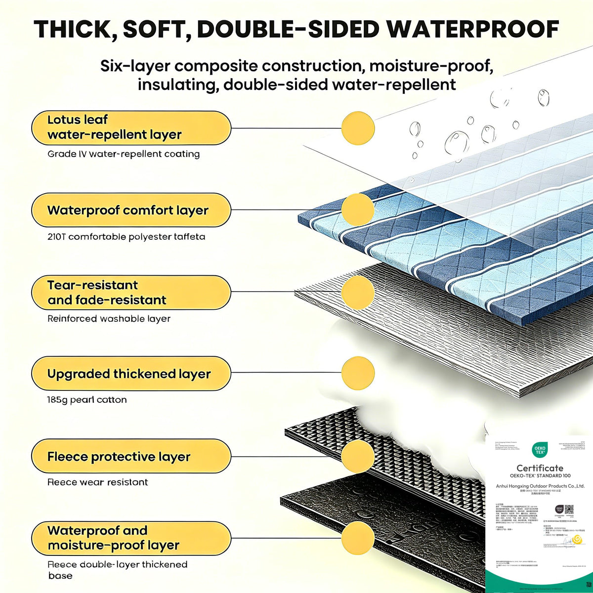 HX&OD soft-top pongee and cotton layers provide comfortable seating.