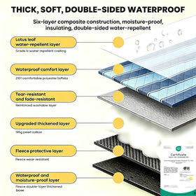 HX&OD soft-top pongee and cotton layers provide comfortable seating.