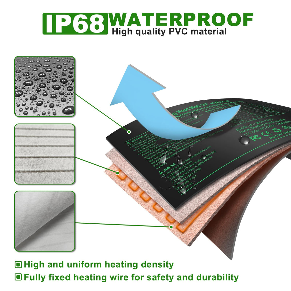 HYDGOOHO Seedling Heat Mat dimensions 10x20.75 inches fit seed trays.
