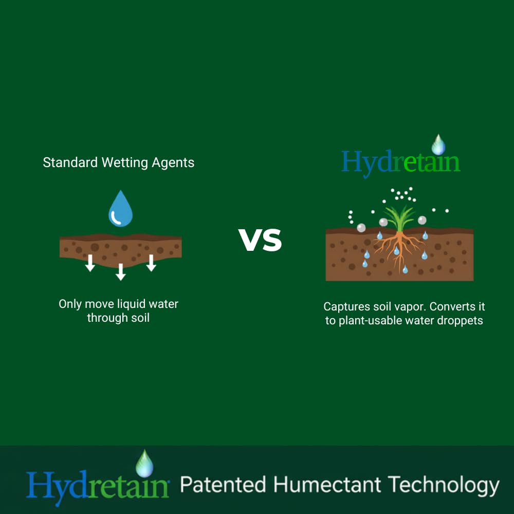 Hydretain bottle dispensing action showing how to apply to lawn or garden.