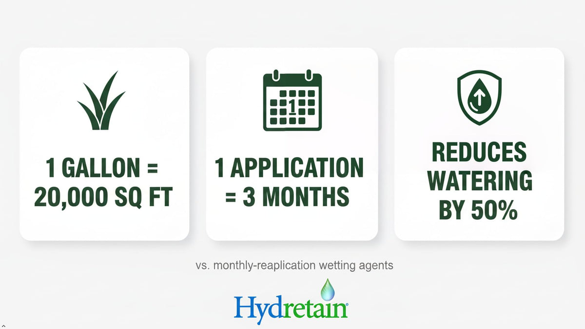 Container plants thriving with Hydretain moisture management.