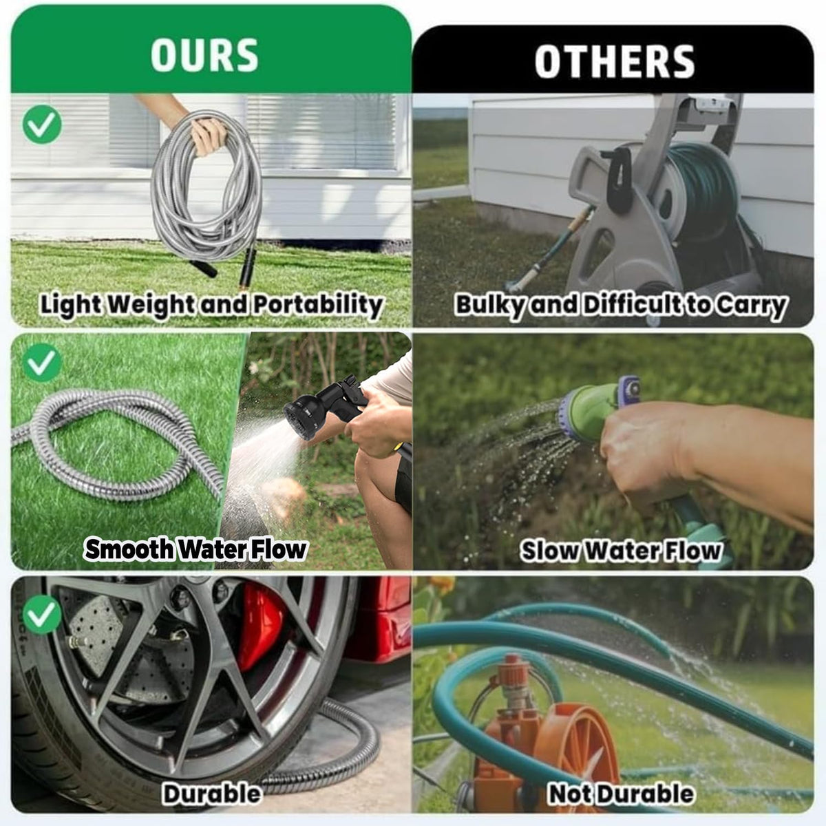 Hygeeon leak-proof washers ensure reliable seals during use