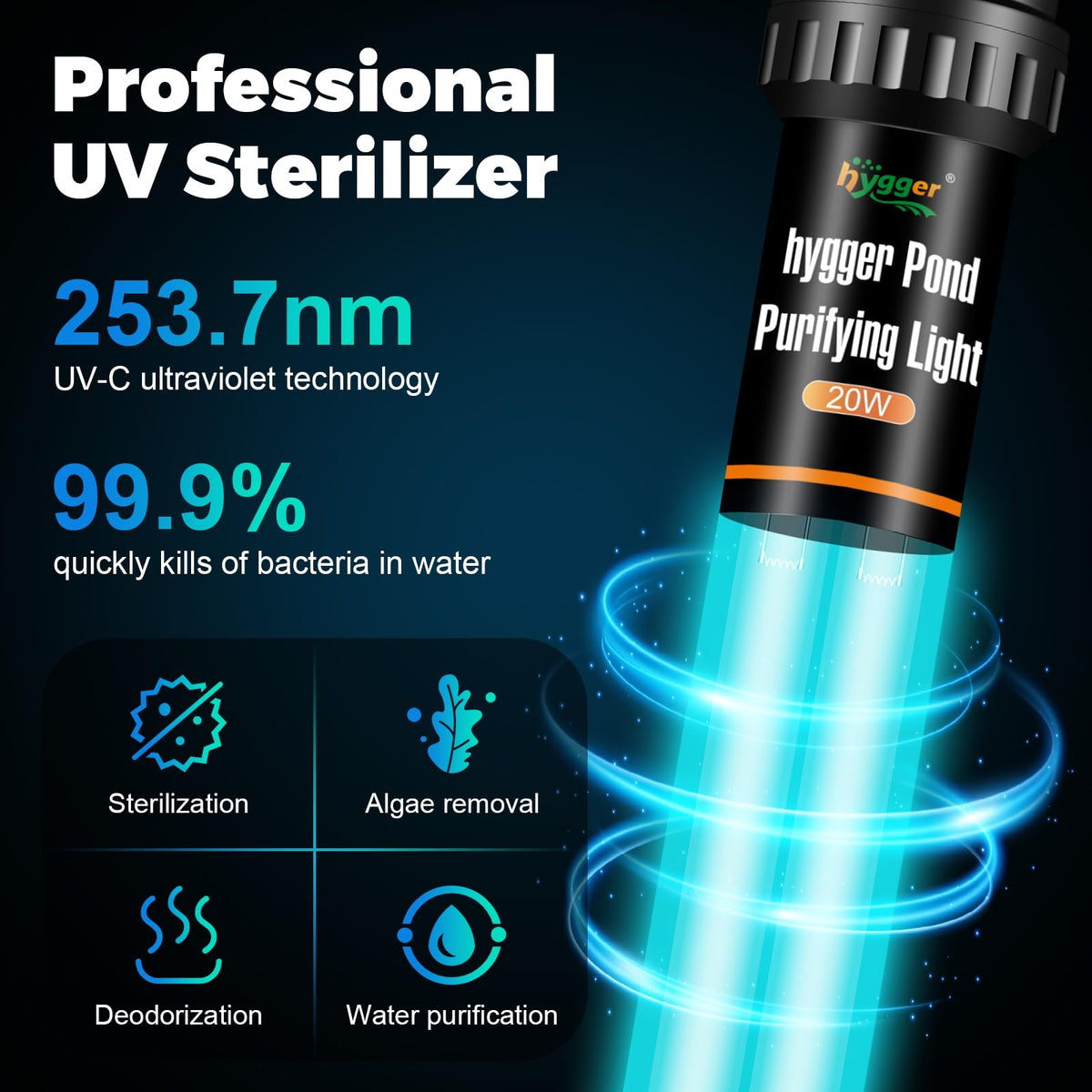 Hygger 20W U-V light installed in filtration system improves algae control.
