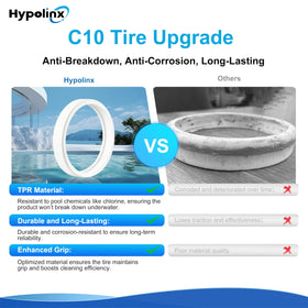 Hypolinx C10 tire pack 3 side view highlighting durable rubber construction