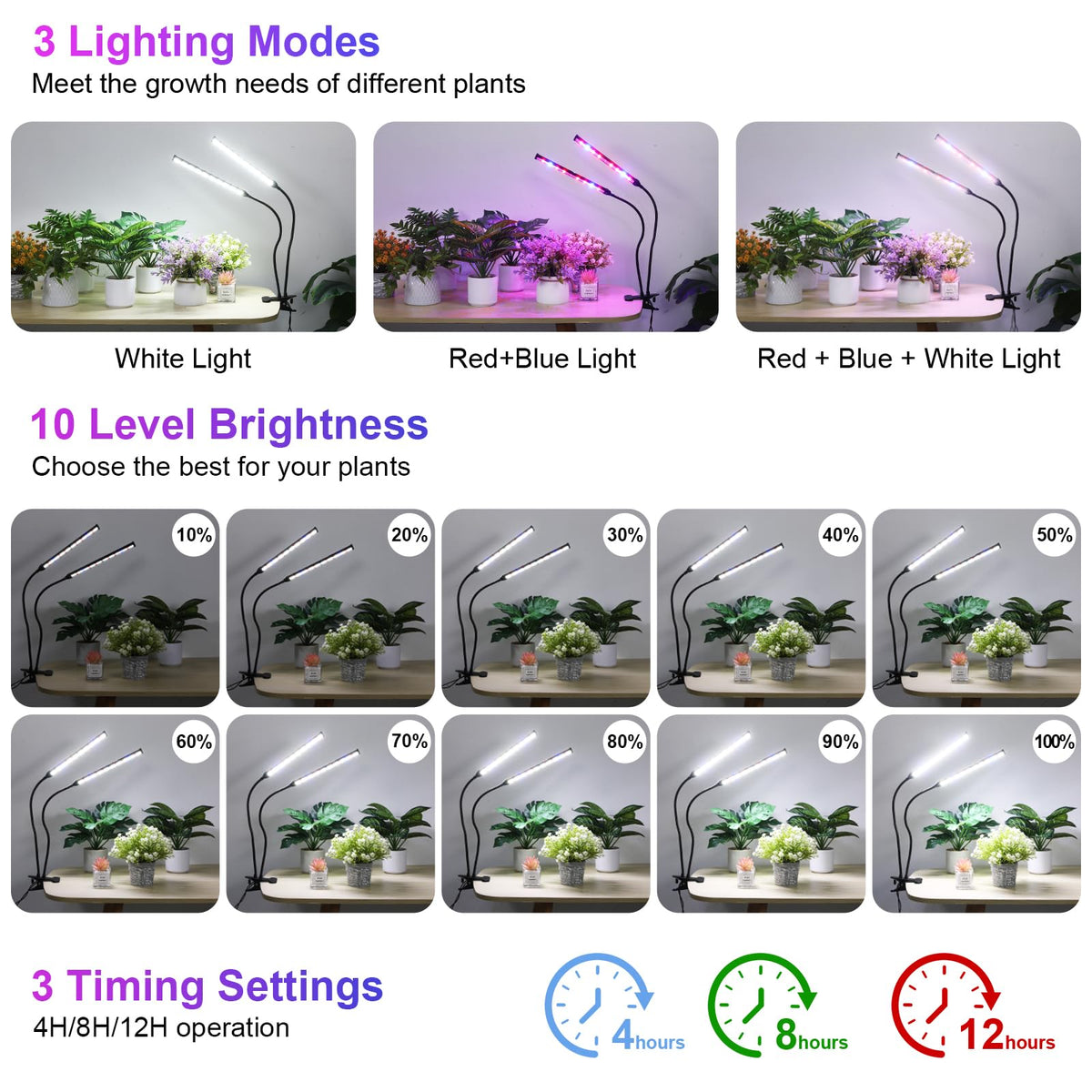 Hywyimlait full-spectrum LED strip with 156 LEDs for vibrant indoor plant growth