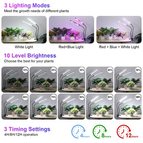 Hywyimlait full-spectrum LED strip with 156 LEDs for vibrant indoor plant growth