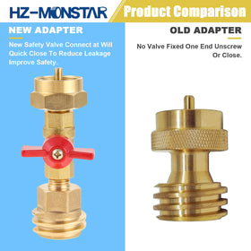 HZ-MONSTAR brass construction close-up shows rugged outdoor build.