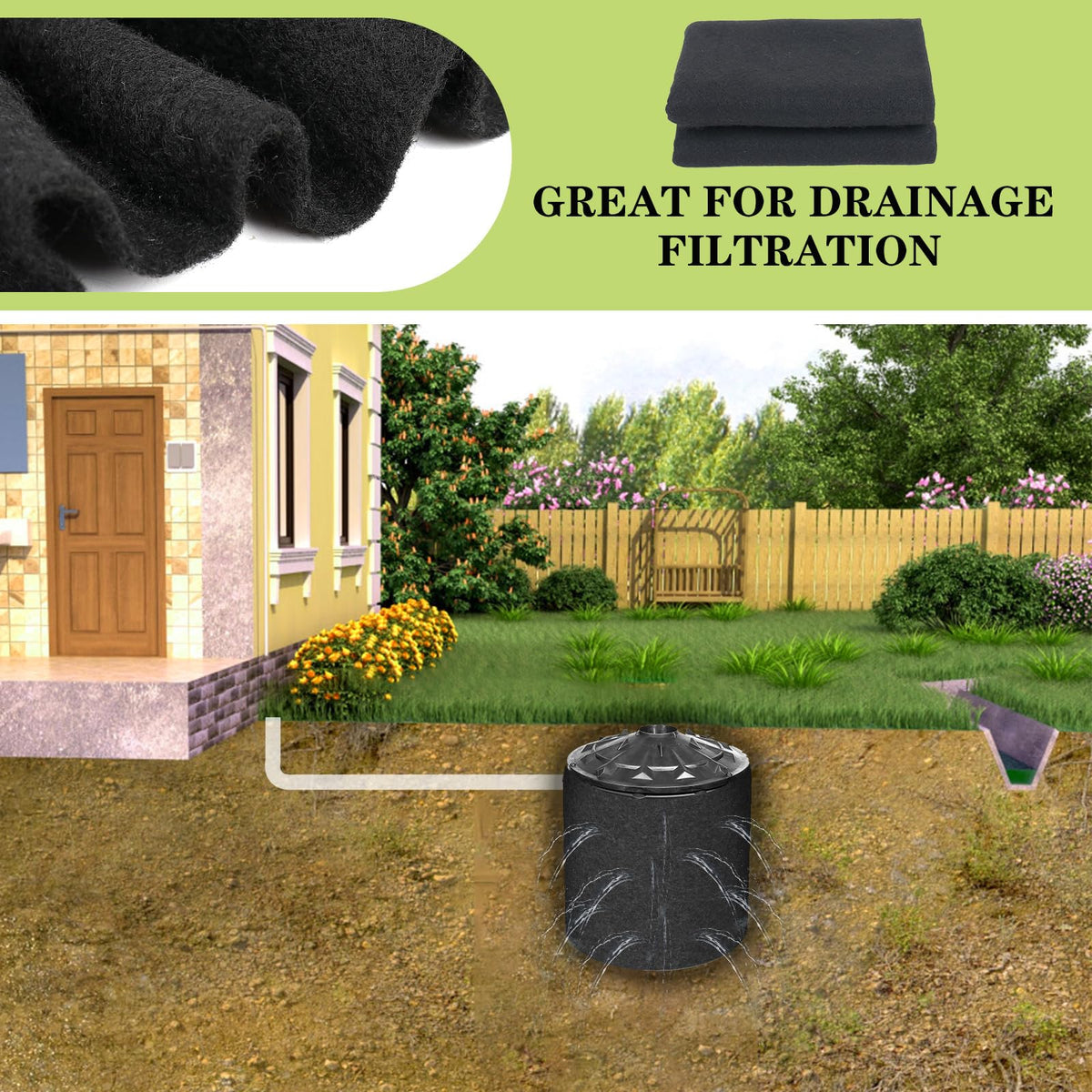 HZCGJMY non-woven wrap provides durable filtration in trench drains and underlayment.