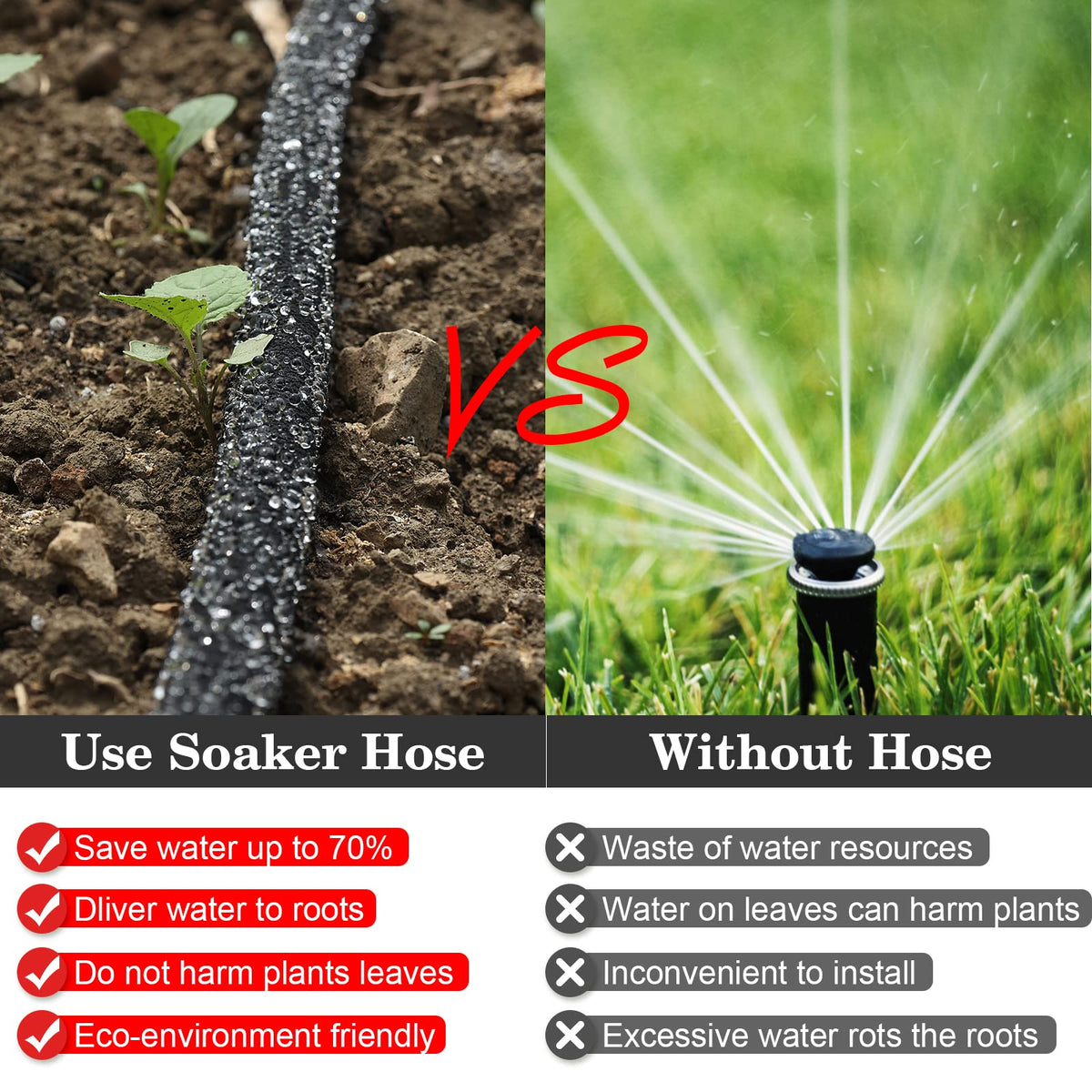 Lawn and yard watering with HZYOUMU system reduces water use.