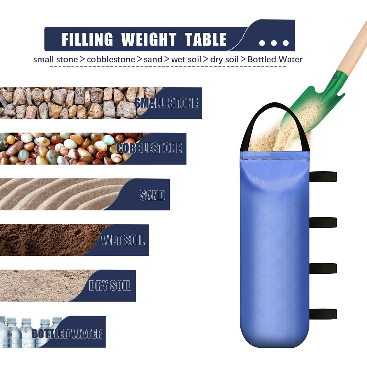 IALNAI sandbags showing built-in handles for easy transport.