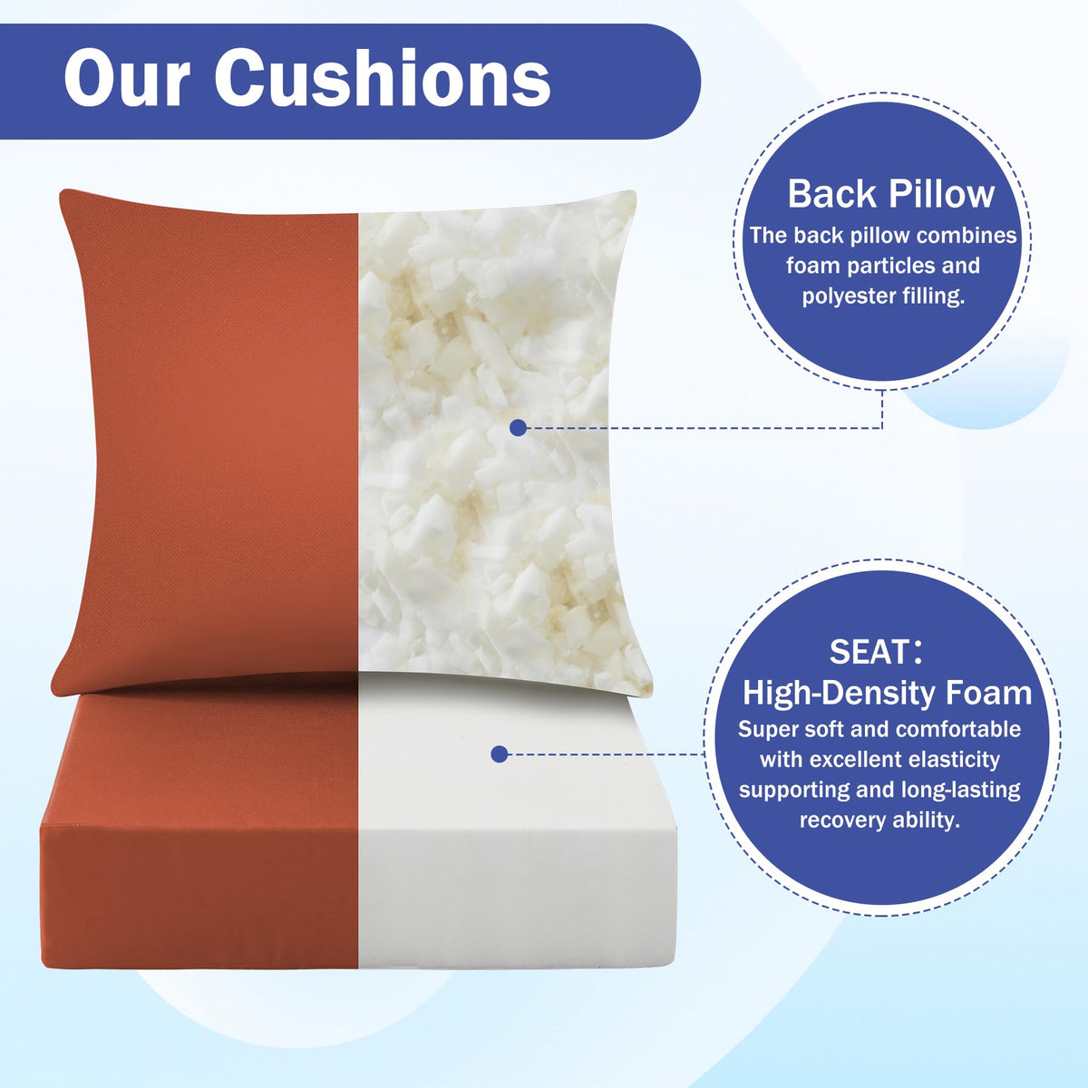 IASEAHK cushion with adjustable straps keeps cushions secure on windy days.