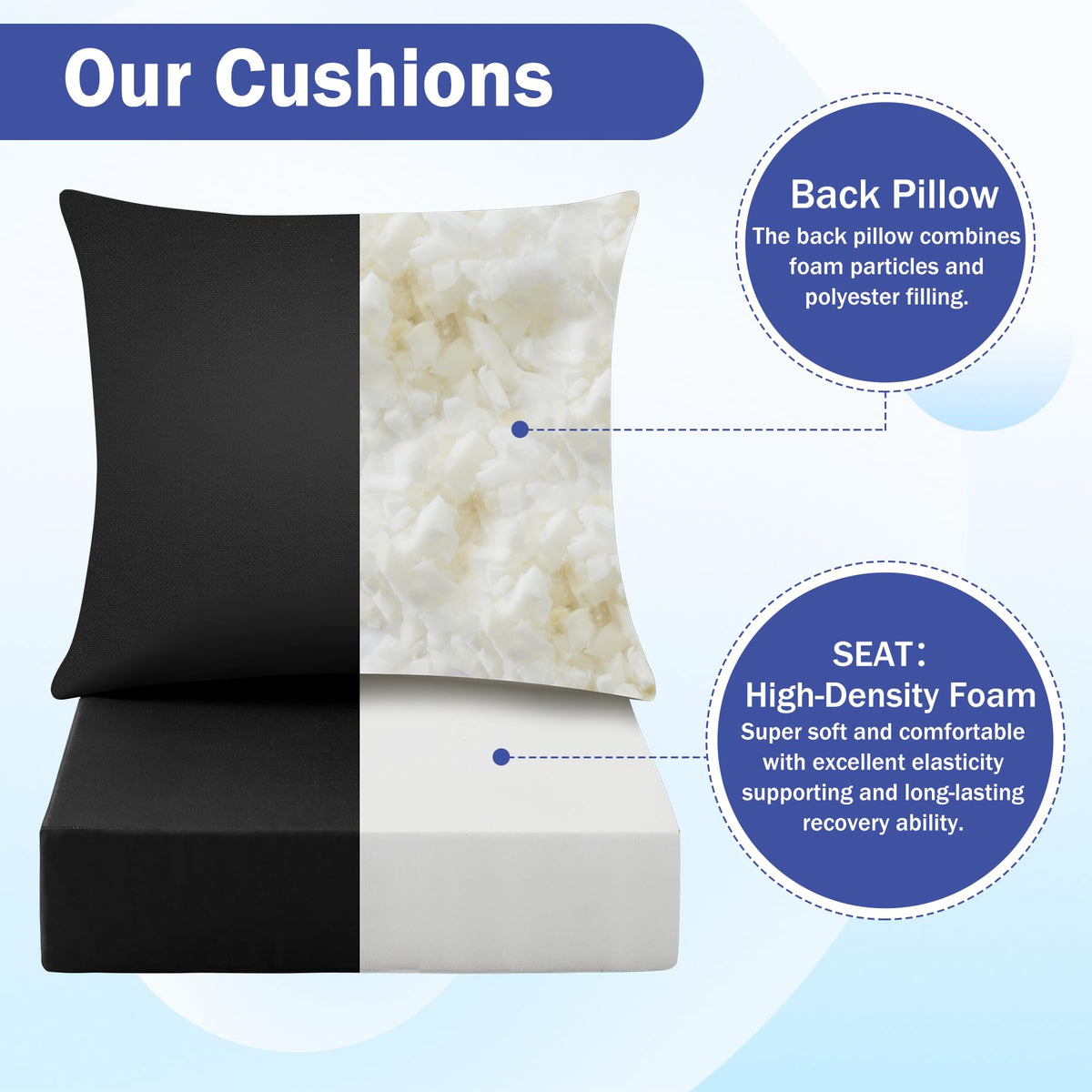 IASEAHK cushion with transport handle for easy portability